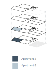 Apartment3-8